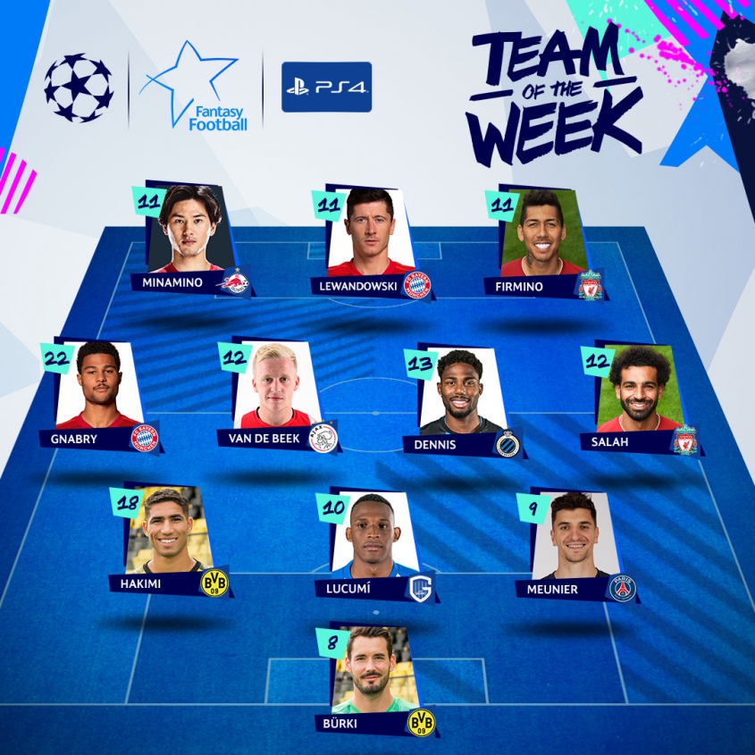 Oto NAJLEPSZA XI kolejki Ligi Mistrzów fantasy!